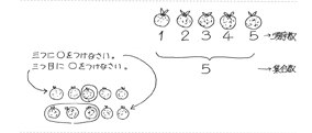 vol.171 ぎむきょーるーむ | にらめっこ